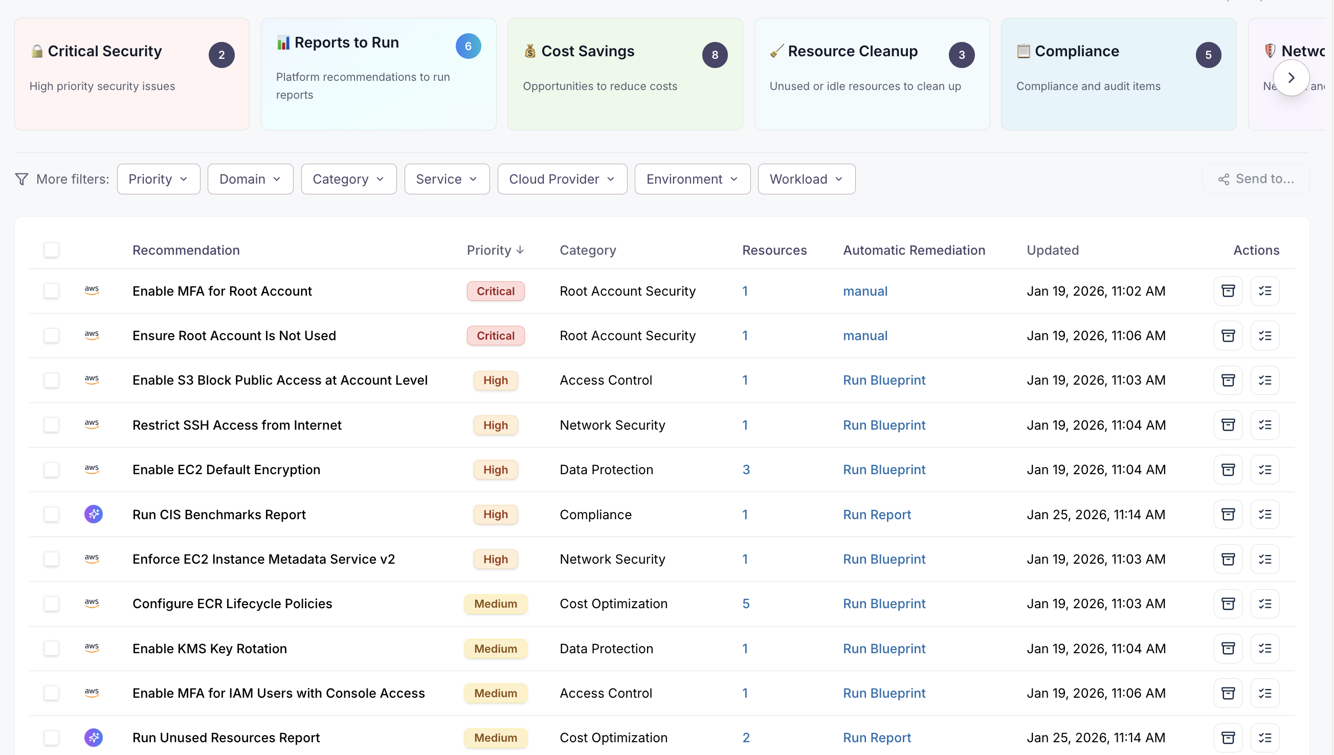 Recommendations view for environments and workloads