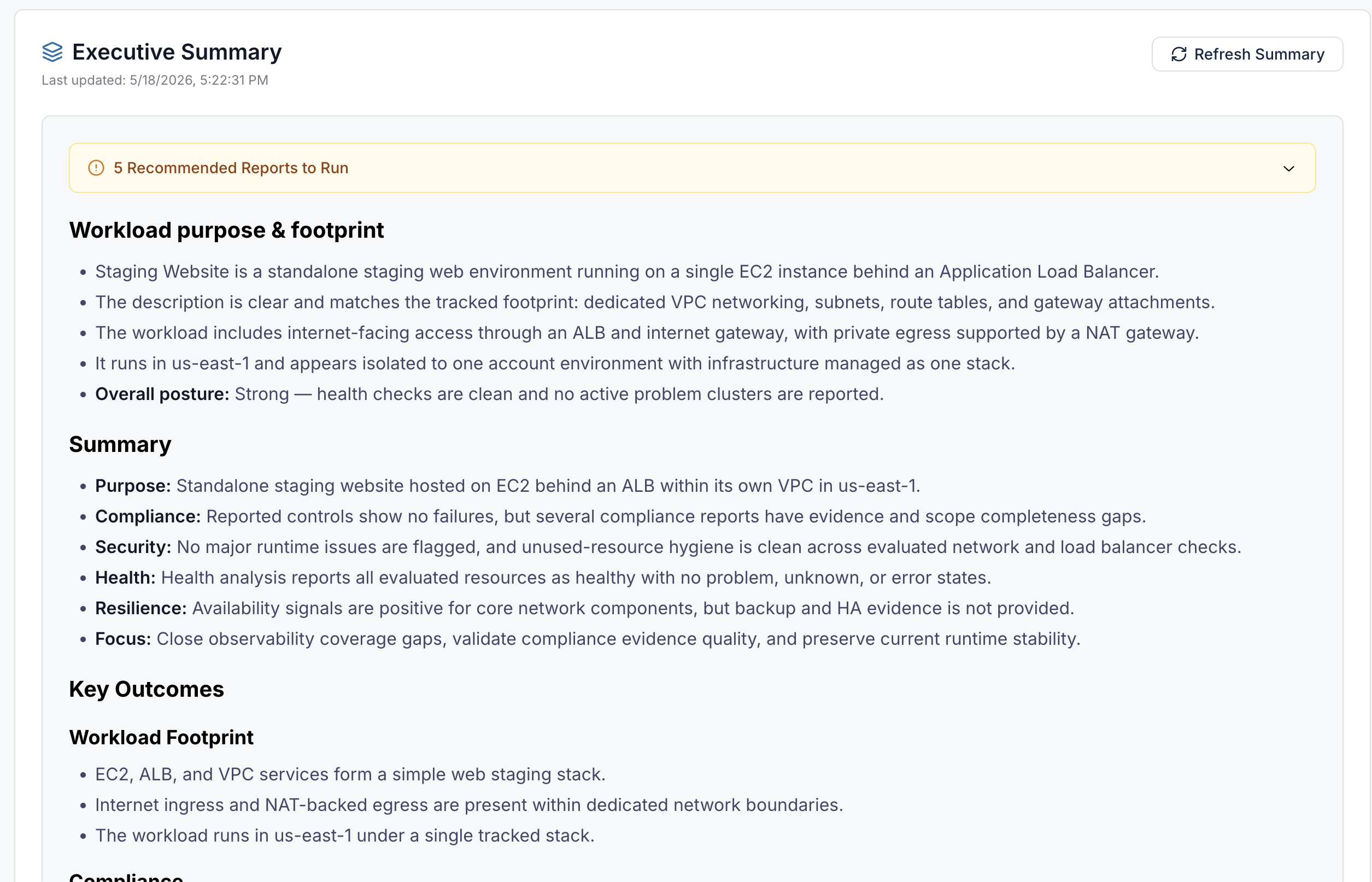 Executive summary view with insights and recommendations