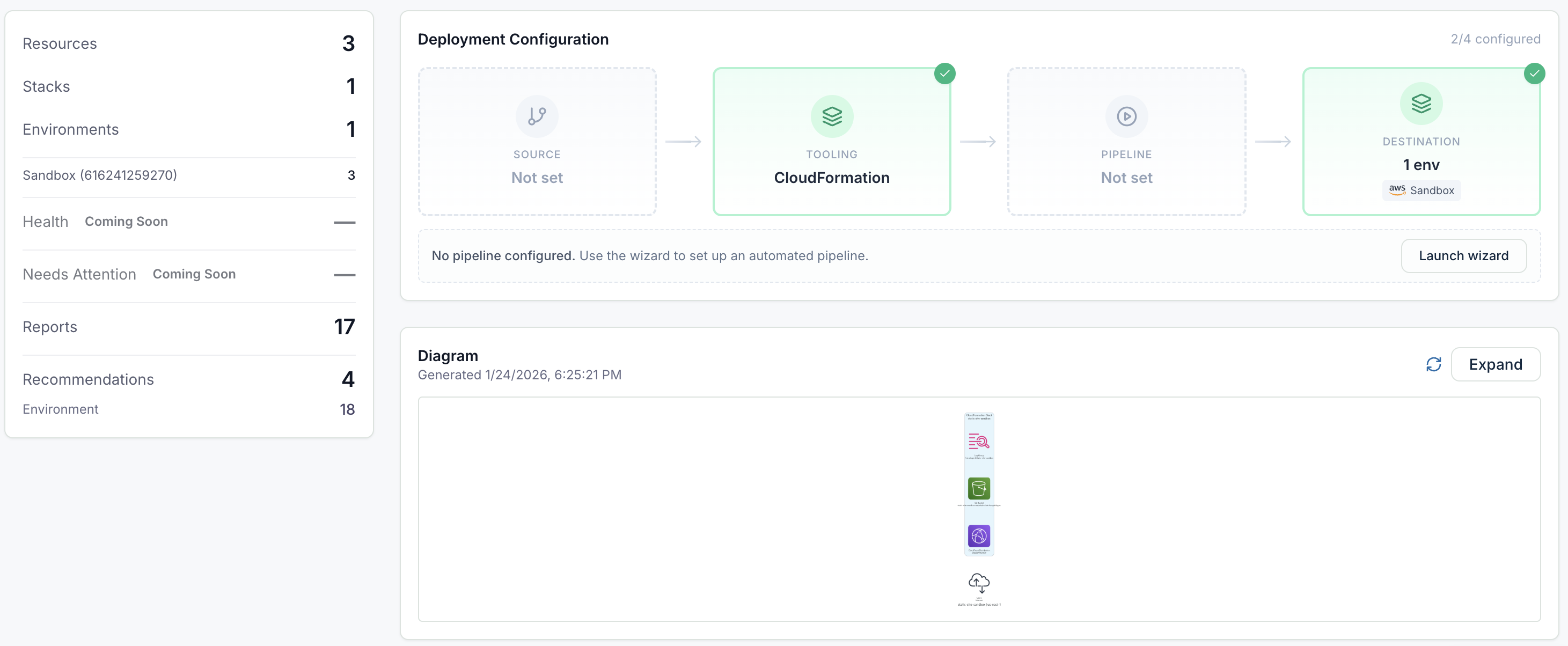 Workload discovery results showing detected applications
