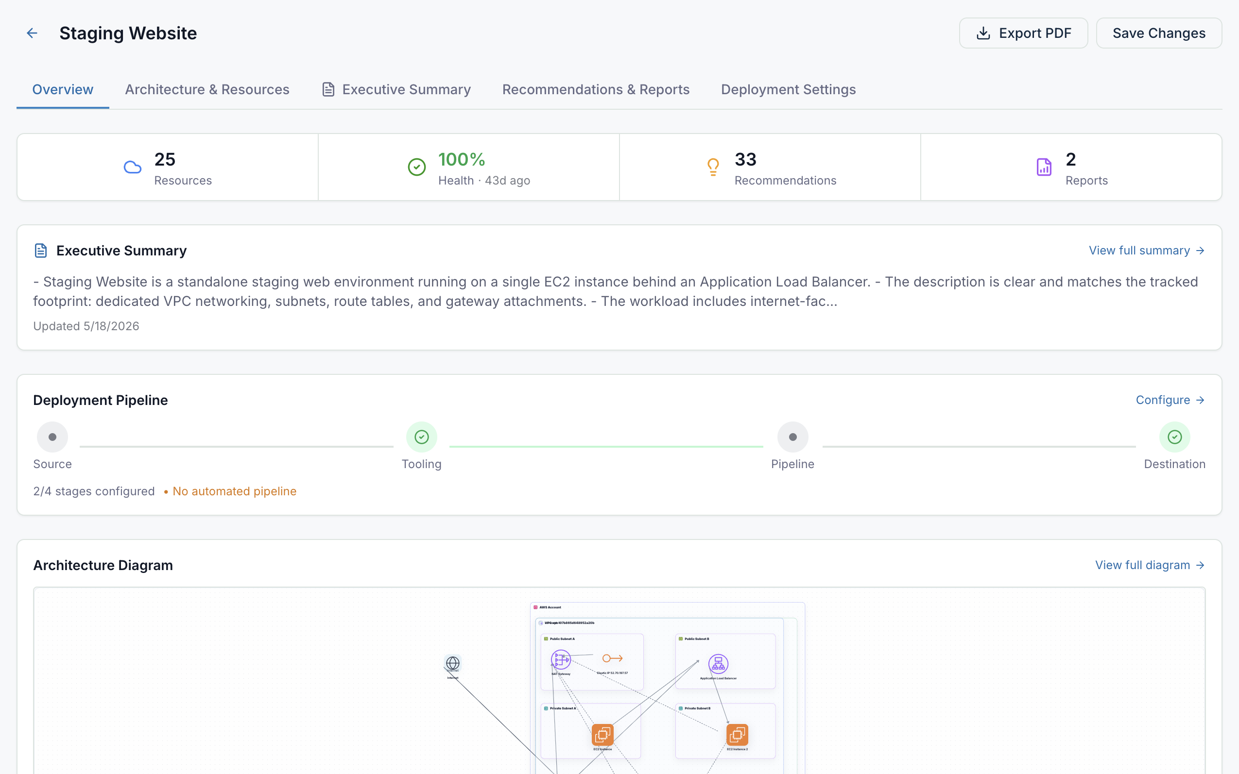 Workload discovery results showing detected applications