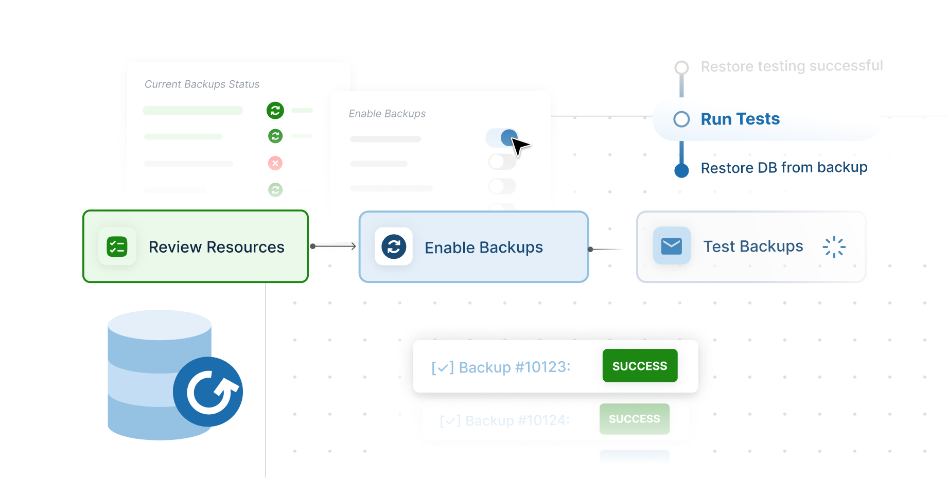 CloudAgent: AI-Powered Cloud Workforce for Management & Security