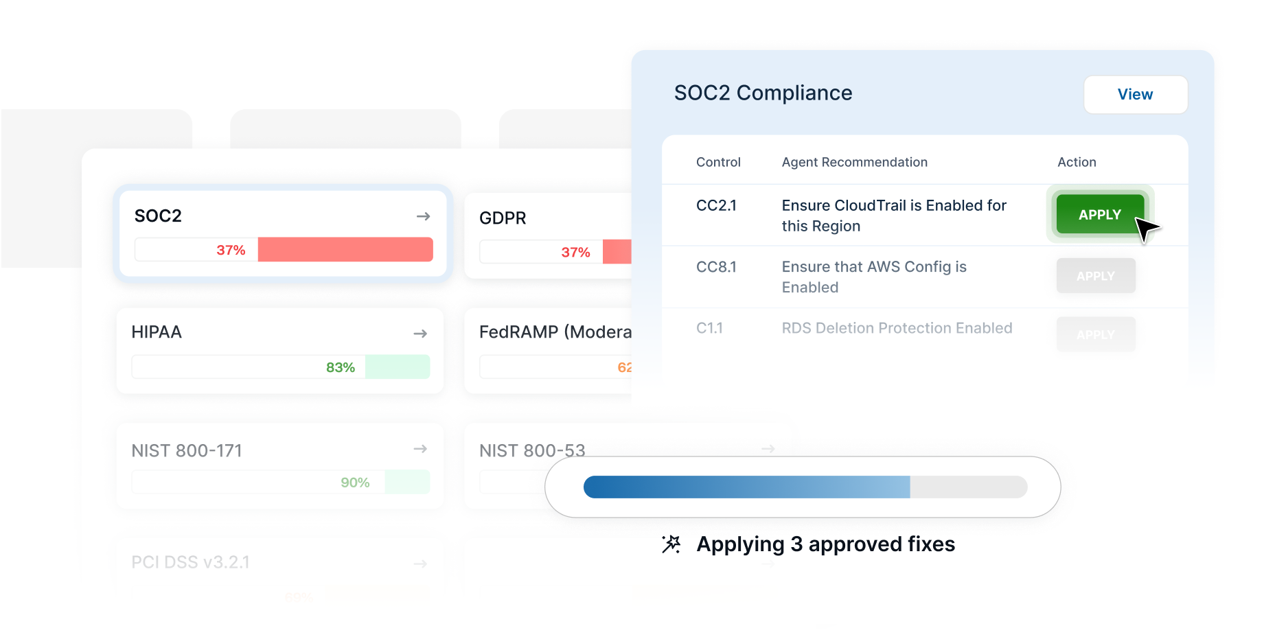 Quickly Meet Compliance Requirements